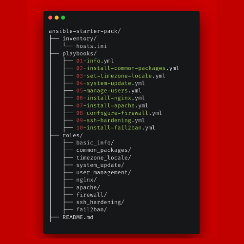 Ansible-Starter-Pack