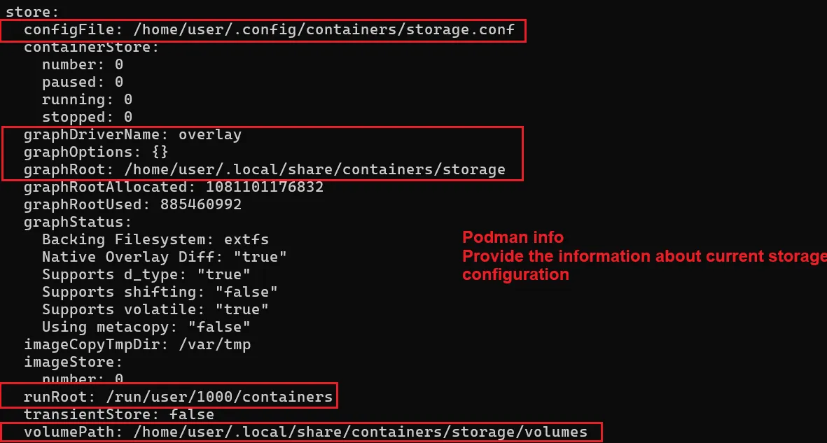 Change Podman Storage Location podman info