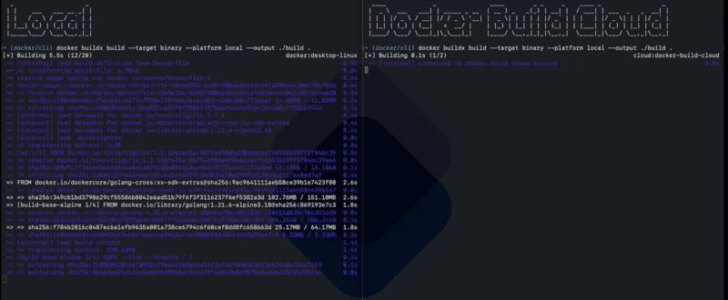 docker cloud build demo