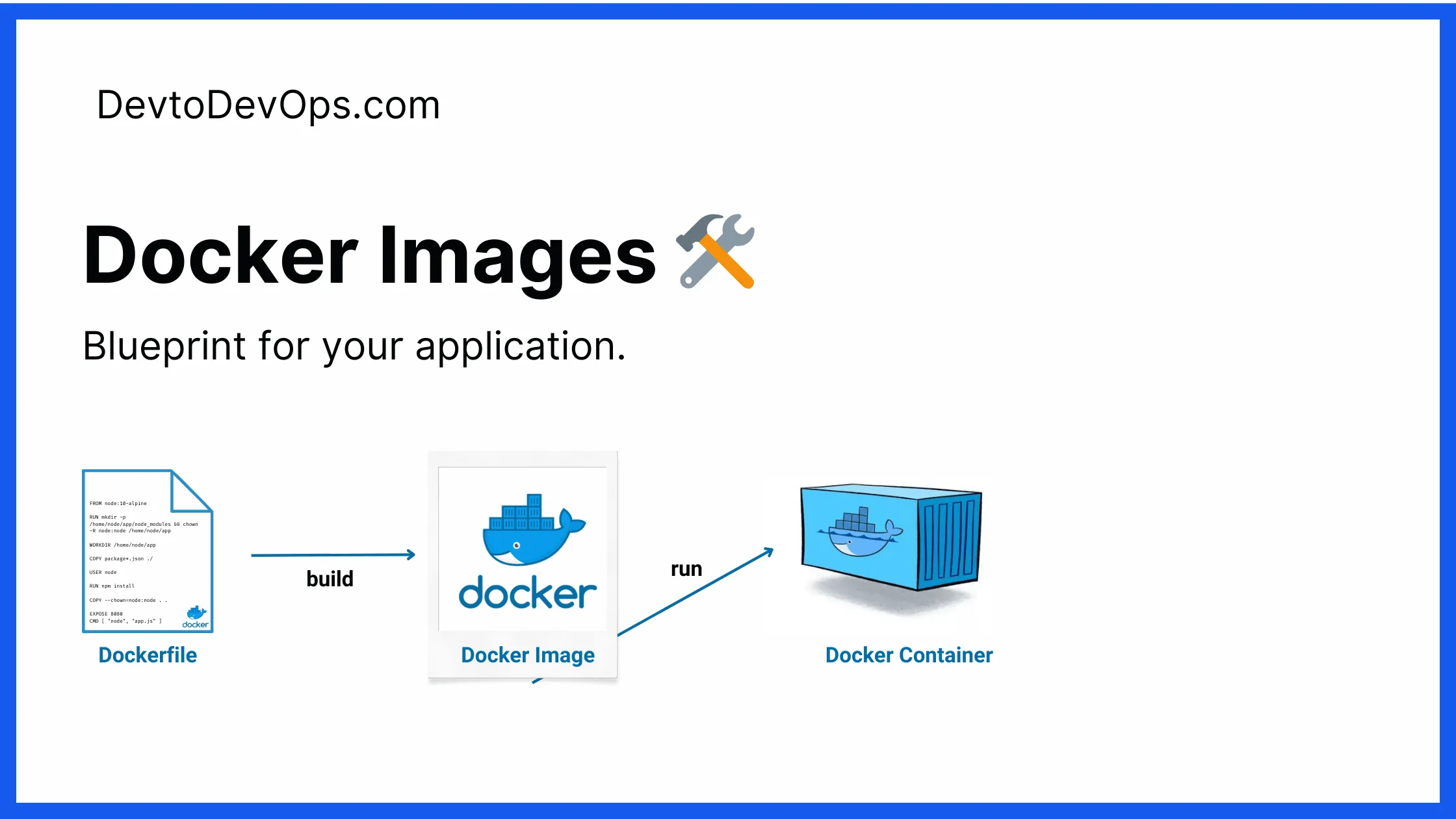docker-images