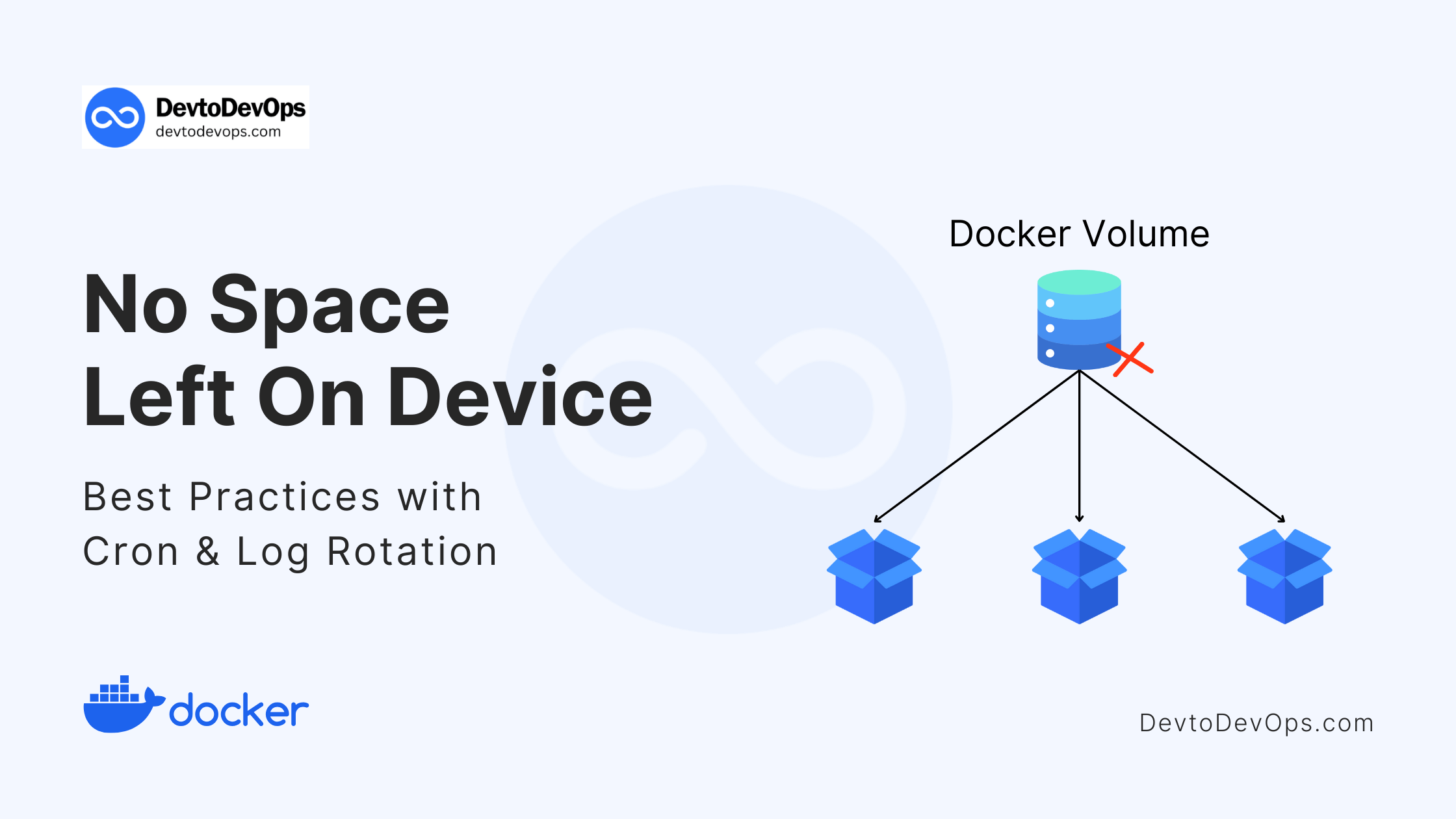 Docker doesn't clear things up on its own even if it's unused, and this causes the common error: "No Space Left On Device". Best Practices: Cron & Log Rotation
