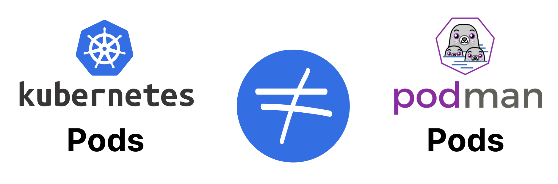 Podman vs Docker Explained: Find the Best Container Tool 10 kubernetes pods vs podman pods