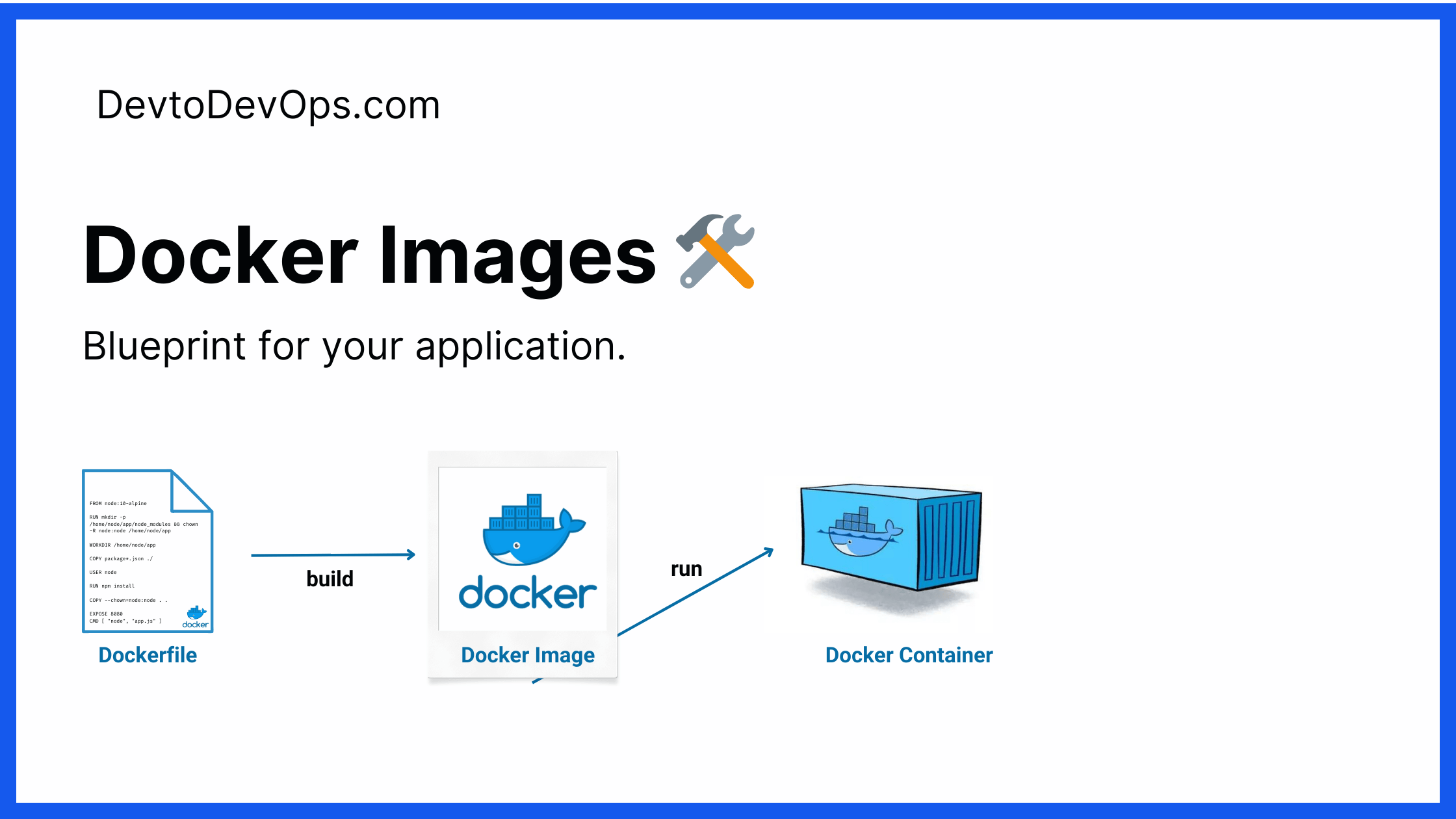Mastering Docker: A Comprehensive Guide 4 docker-images