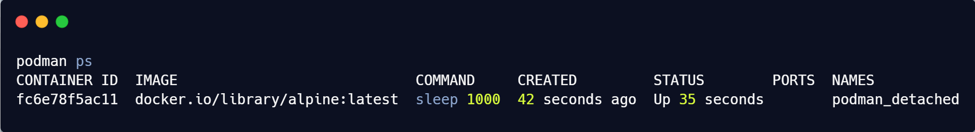 Podman Keep Container Running: A Comprehensive Guide 3 Podman Keep Container Running - Detached