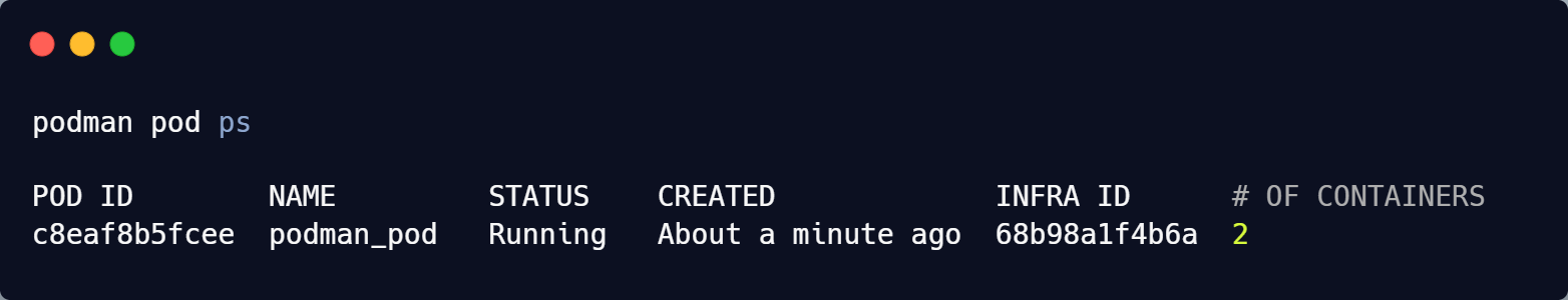Podman Keep Container Running: A Comprehensive Guide 4 Podman Keep Container Running - Pods